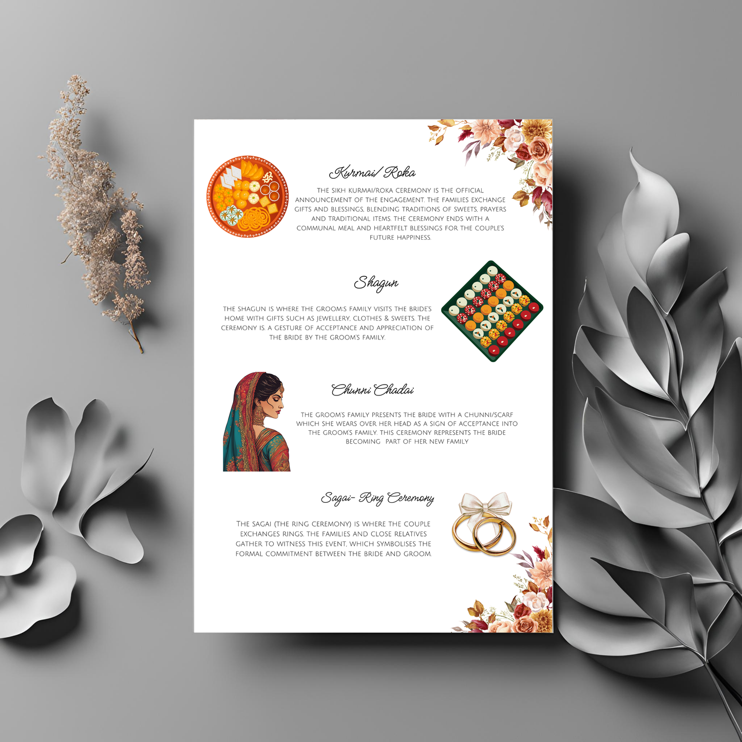 Sikh Wedding Rituals Booklet Digital Download - Online Template