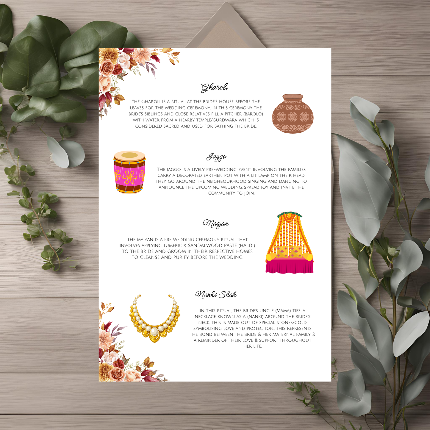 Sikh Wedding Rituals Booklet Digital Download - Online Template