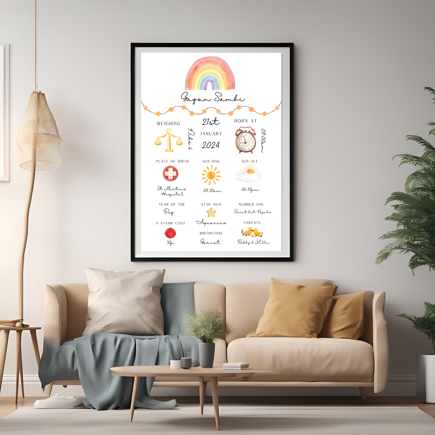 Baby Stats Customisable Print Digital Download - Online Template