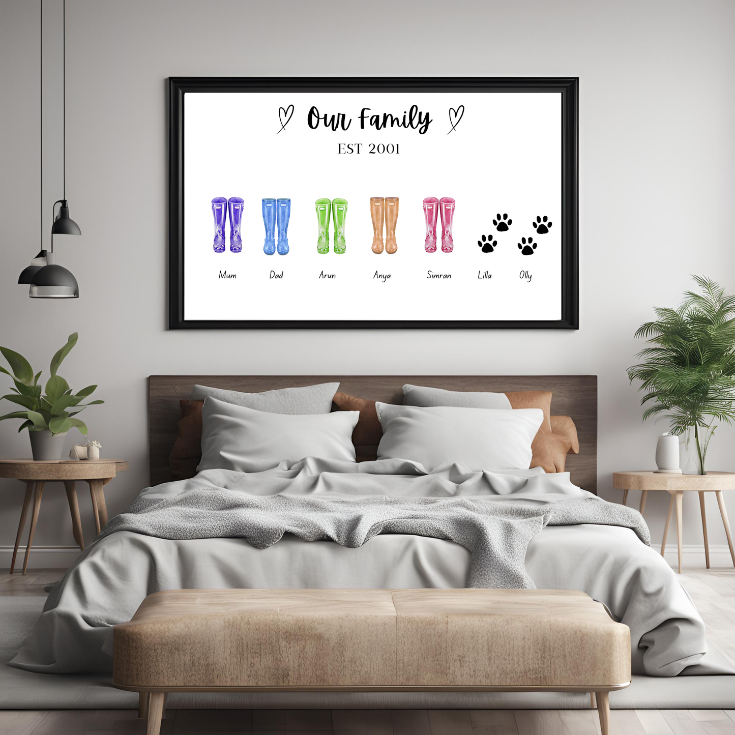 Family Wellies Customisable Print Wall Art Digital Template