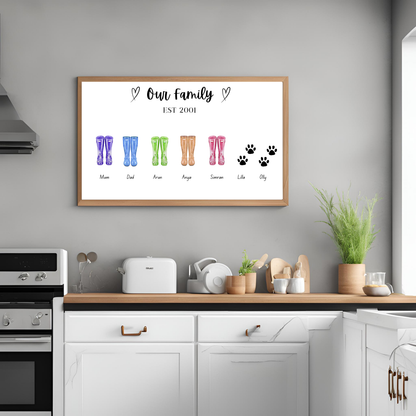 Family Wellies Customisable Print Wall Art Digital Template