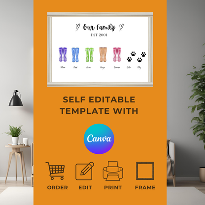 Family Wellies Customisable Print Wall Art Digital Template