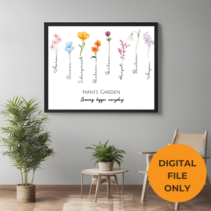 Nani's Garden Digital Template