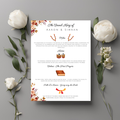Anand Karaj Laavan Booklet Digital Download - Online Template