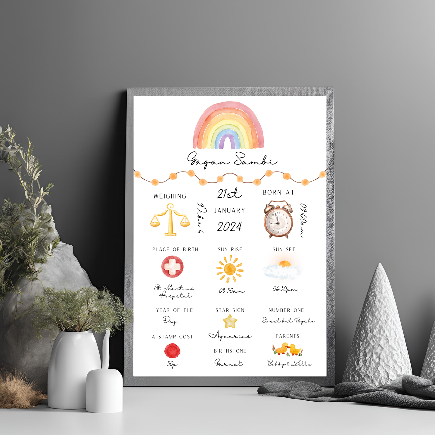 Baby Stats Customisable Print Digital Download - Online Template