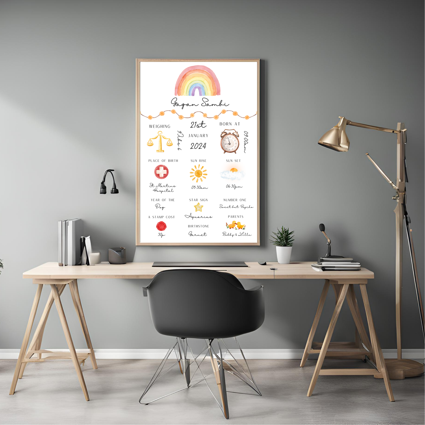 Baby Stats Customisable Print Digital Download - Online Template